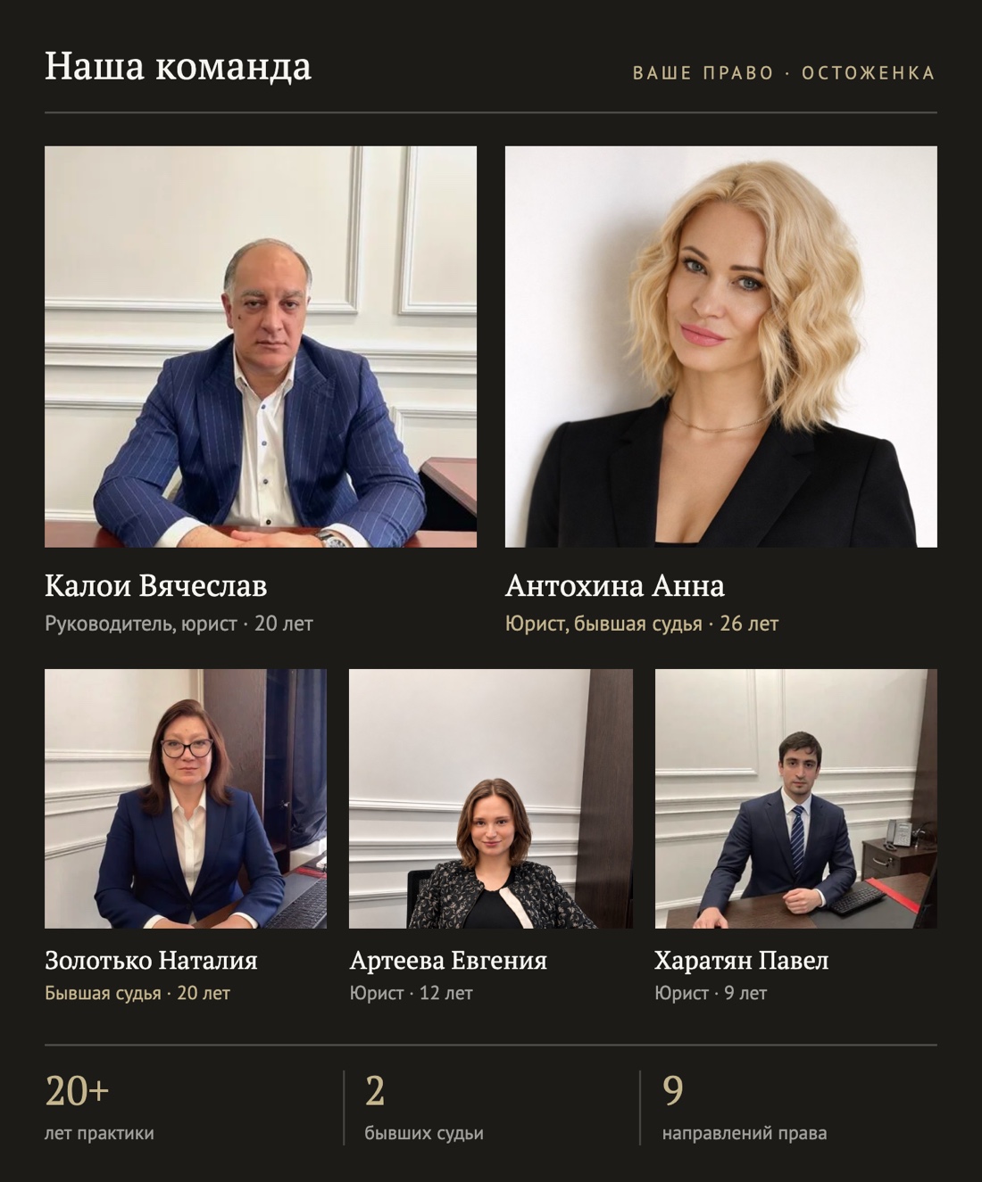 Команда «Ваше право»: Калои Вячеслав — руководитель, Антохина Анна — юрист и бывшая судья, Золотько Наталия — бывшая судья, Артеева Евгения и Харатян Павел — юристы